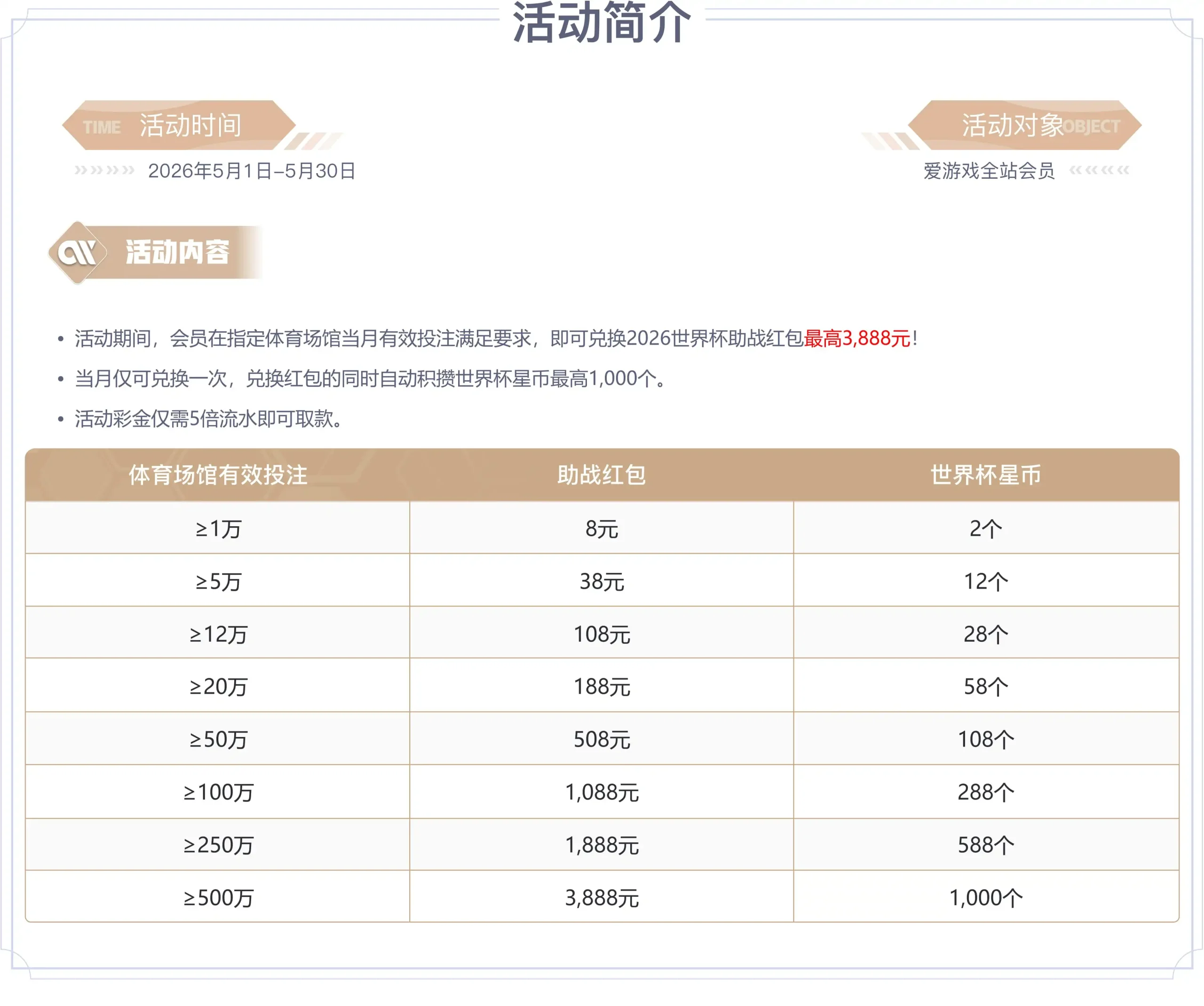 爱游戏优惠活动