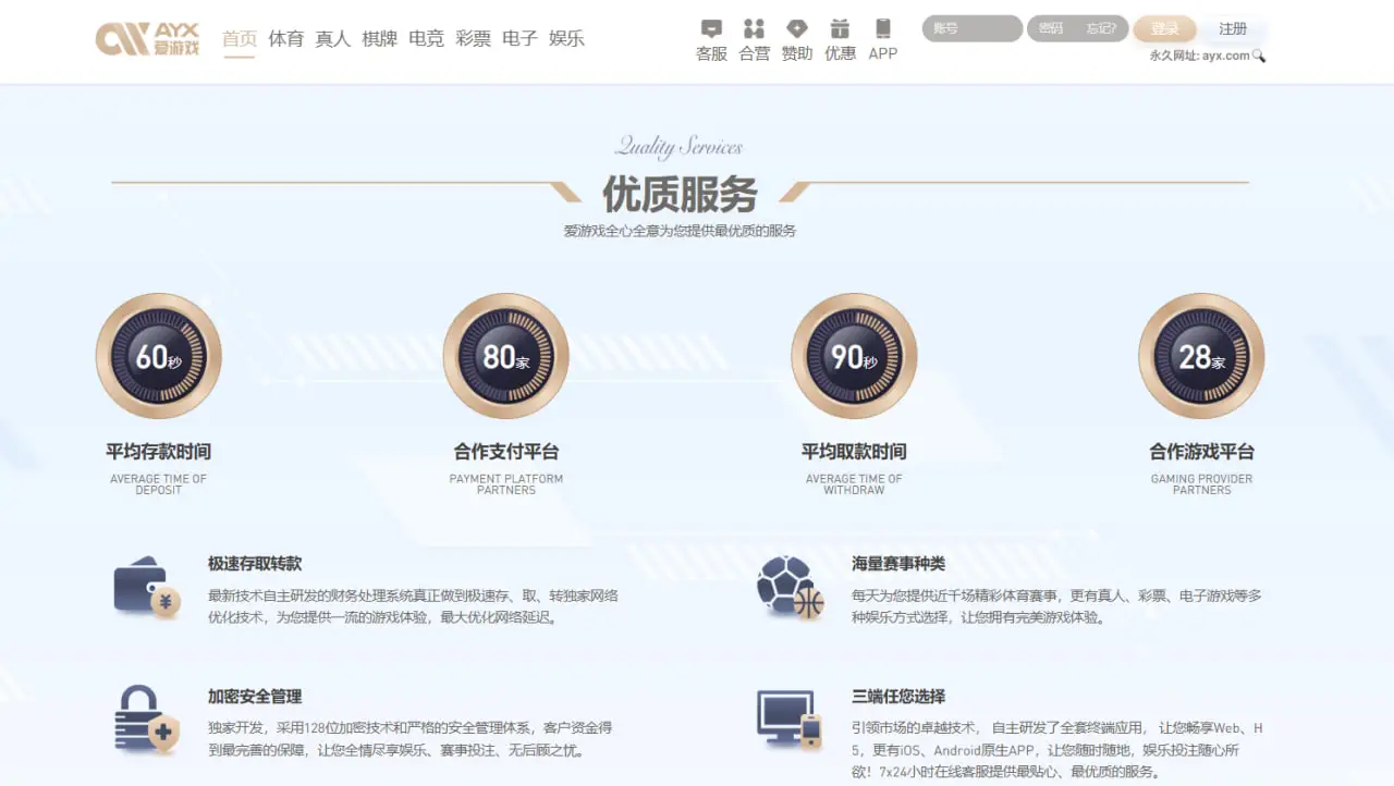 爱游戏体育平台功能深度介绍